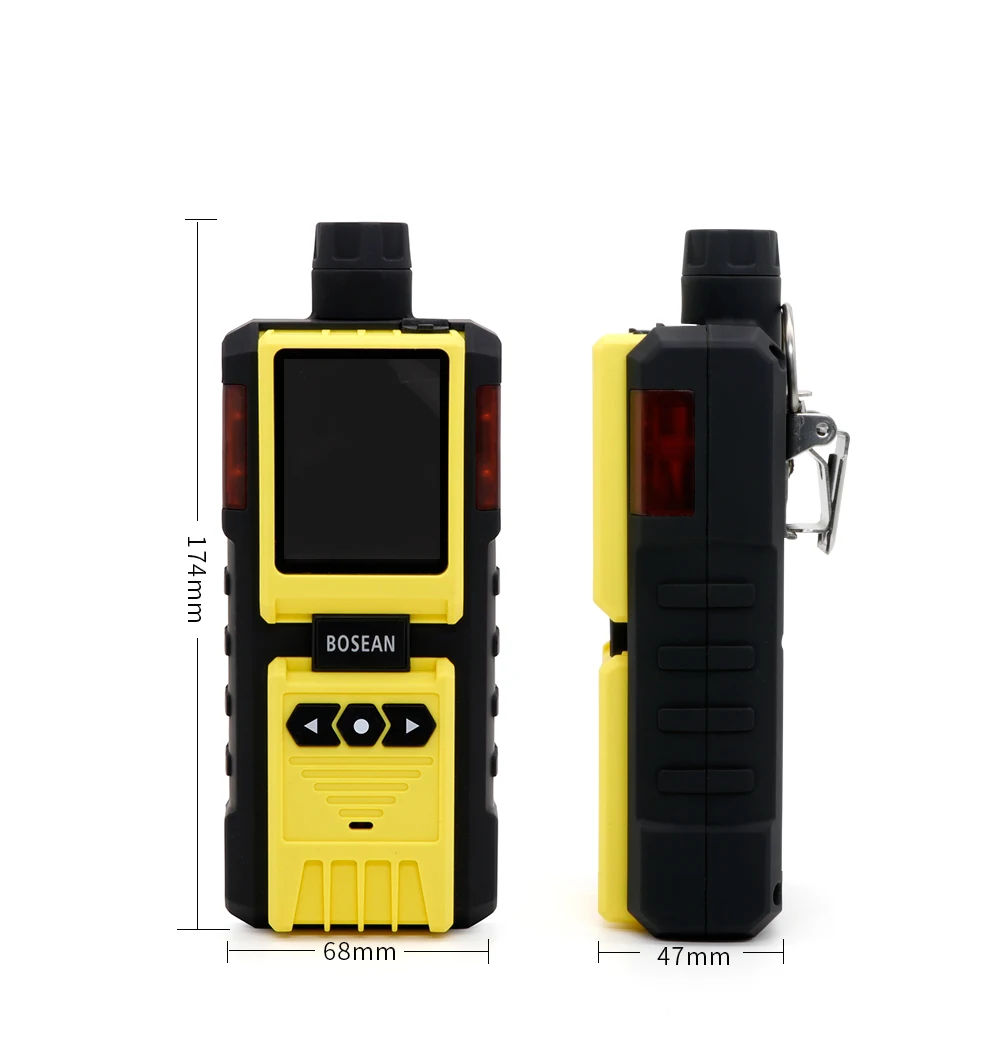 Test 19 Kinds Of Ga…