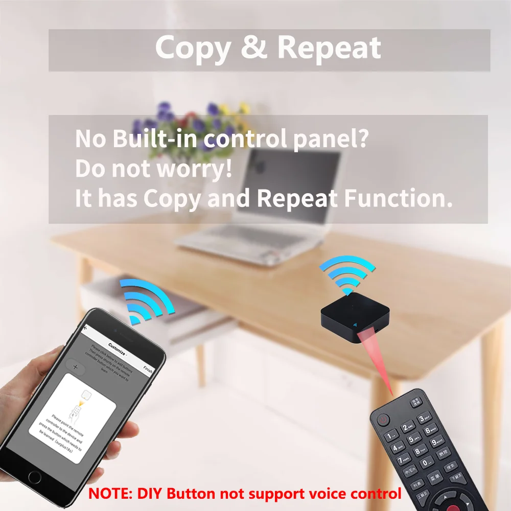 Tuya Smart RF IR Remote Control 315MHz 433MHz WiFi Version for Smart Home for AC ALL TV Support SmartLife Yandex Alexa