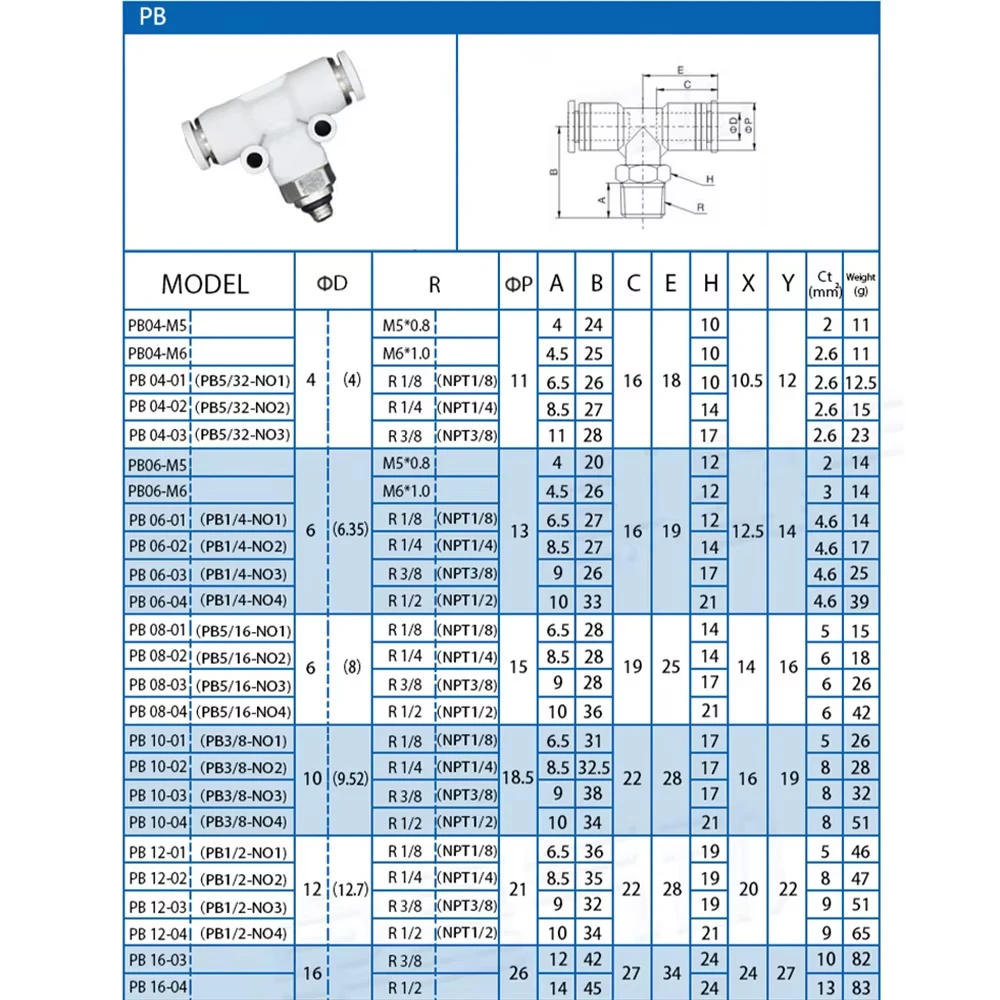 1-50pcs PB Pneumatic Branch Tee 4mm 6mm 8mm 10mm 12mm BSP 1/8 1/2 3/8 1/4 Air Hose Fittings Male Thread Quick Pipe Connector