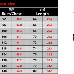 12 principais vendas conjunto time europeu - №12