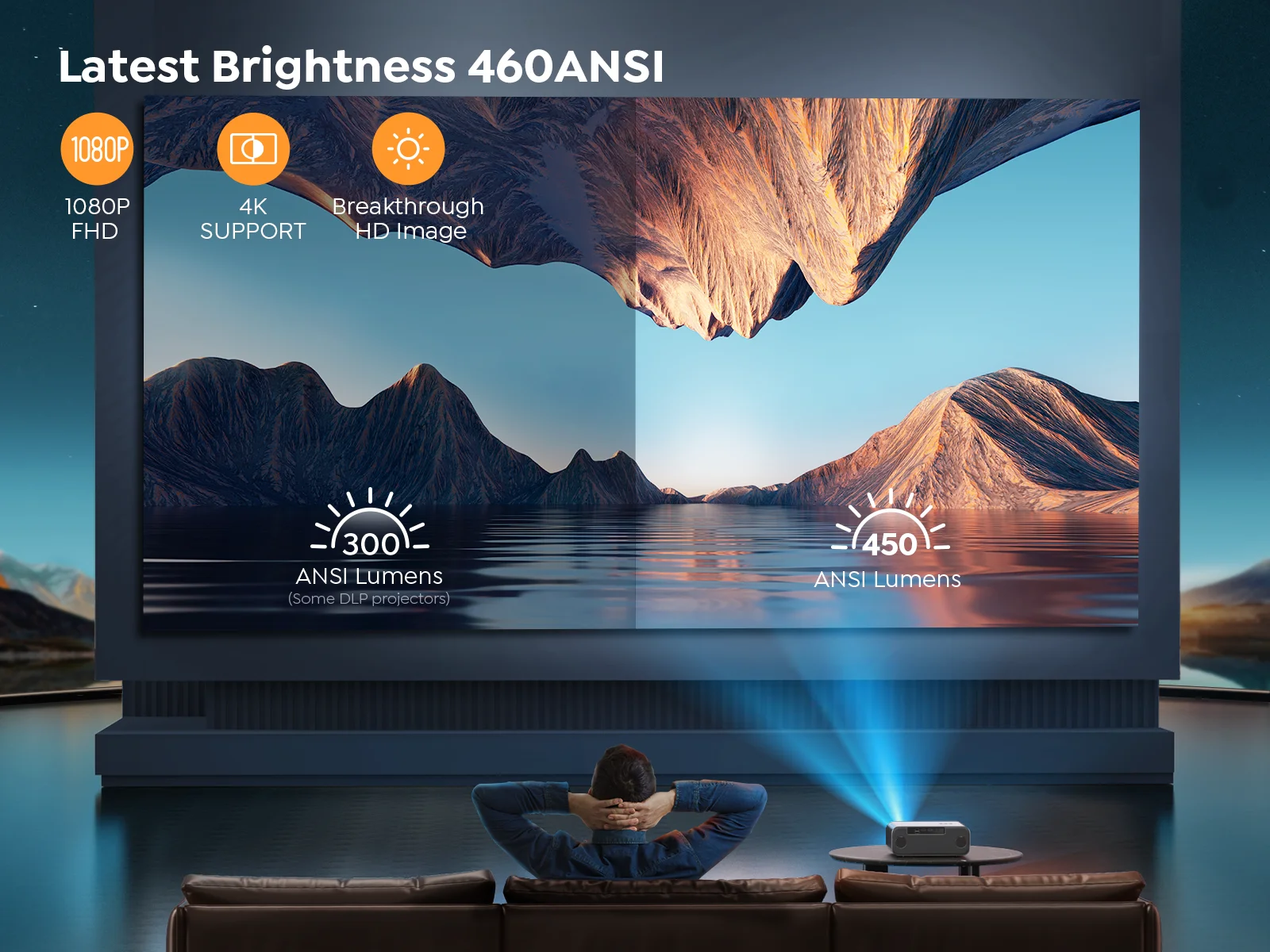 YABER Pro V9 Videoproiettore WiFi Bluetooth Proiettore nativo 1080P 500 ANSI con WiFi 6 e messa a fuoco automatica/6D Keystone 4K supportato