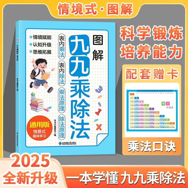 Illustration of Different Multiplication and Division Methods, Primary School Mathematics Thinking Training