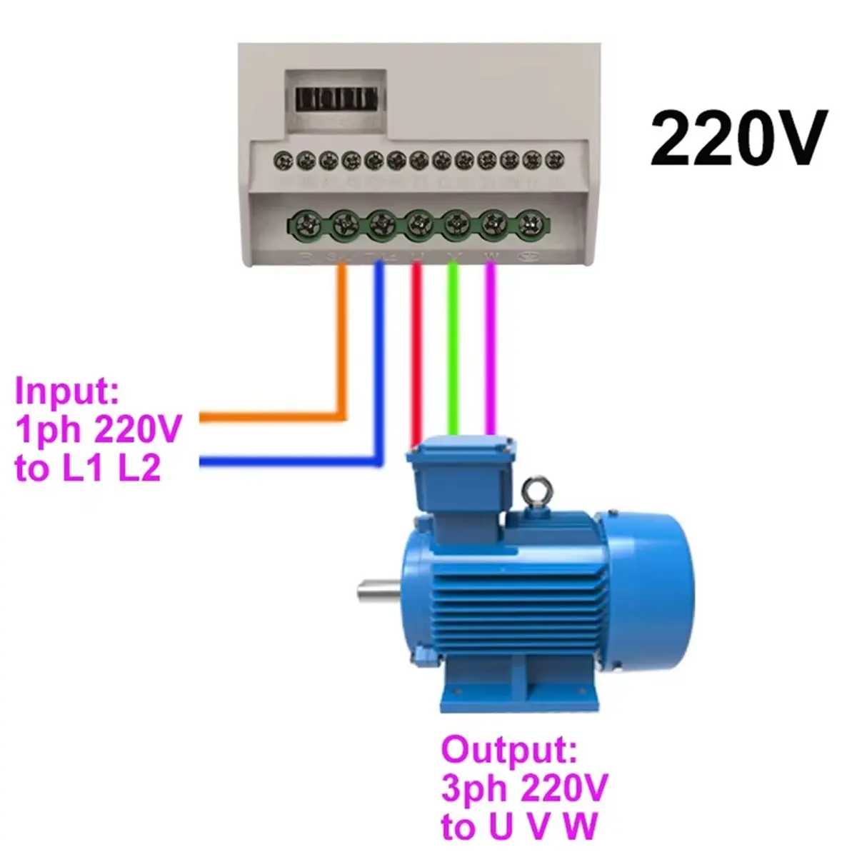 AA19 VFD 0.4KW Frequency Inverter 1PH to 3PH 220V Applicable to Three-Phase Motors Frequency Converter AC Drive