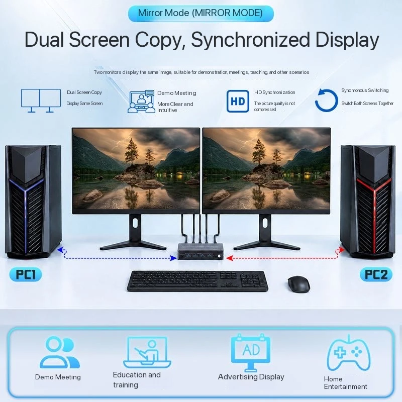 8K@60Hz HDMI Displayport DP KVM Switch 2X2 2 IN 2 OUT 4K@120Hz for 2 Computers Share 2 Monitors Copy Extended Mode 4 USB3.0 Port