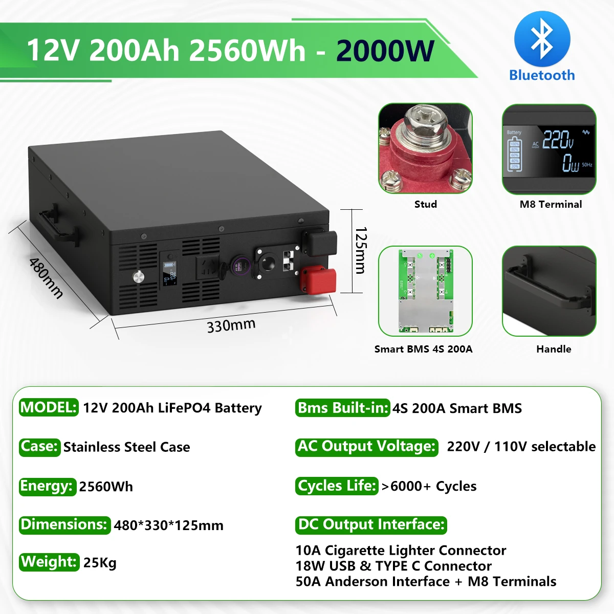 LiFePO4 12V 100Ah 200Ah 1280Wh 2560Wh Portable 1000W 15000W 2000W Power Station 110V 220V AC Outlets PD USB Output EU UA NO TAX