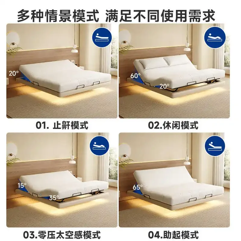 Multifunktionales E…