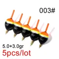 015