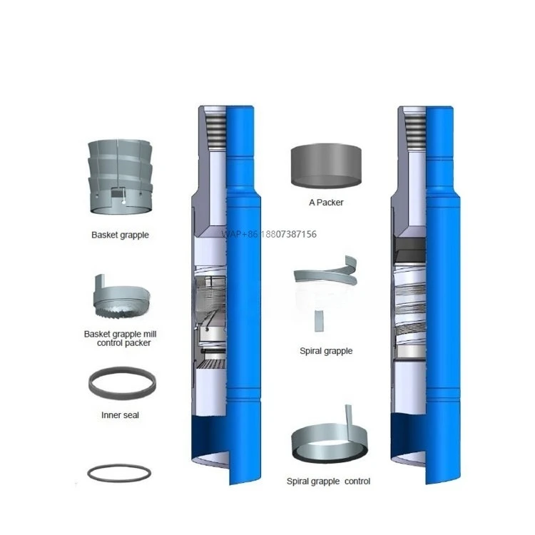 

API downhole fishing tools for drilling