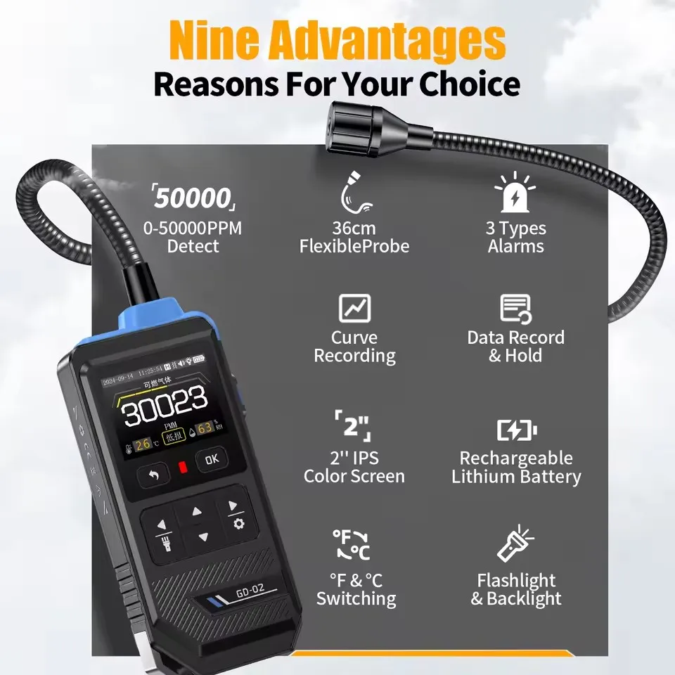 fnirsi-gd-02-portable-gas-leak-detector-50000ppm-sound-light-alarm-combustible-natural-methane-lpg-leak-detectio-gas-detector
