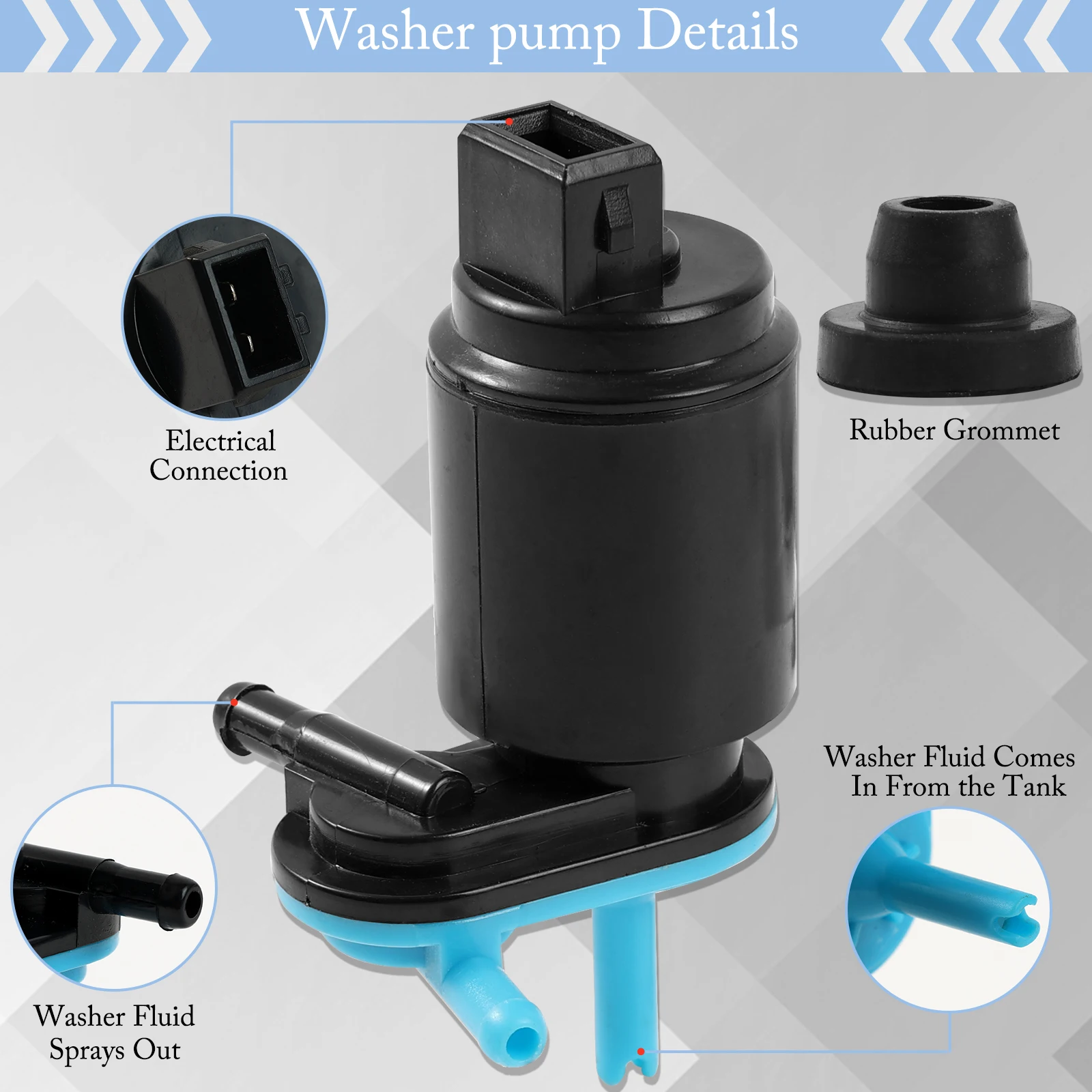 Erick\'s Wiper Front Windscreen Windshield Washer Moter Spray Pump Single Outlet For Opel Astra H Corsa B Tigra Zafira A Vectra B