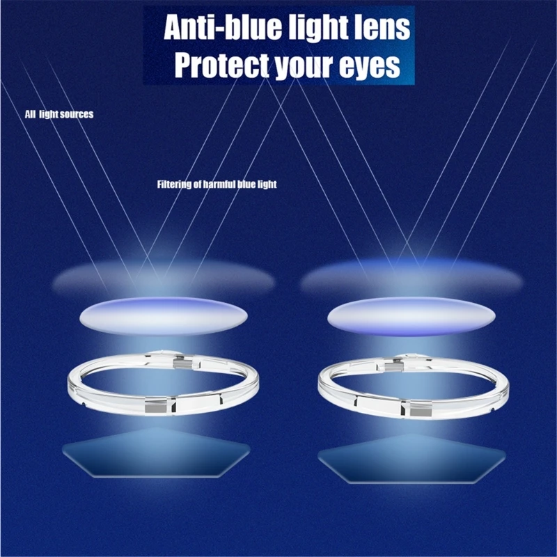 Lens Protective Cover Frame for Vision Pro Controllers Headsets Glasses Protective Eyewears Frame K1KF