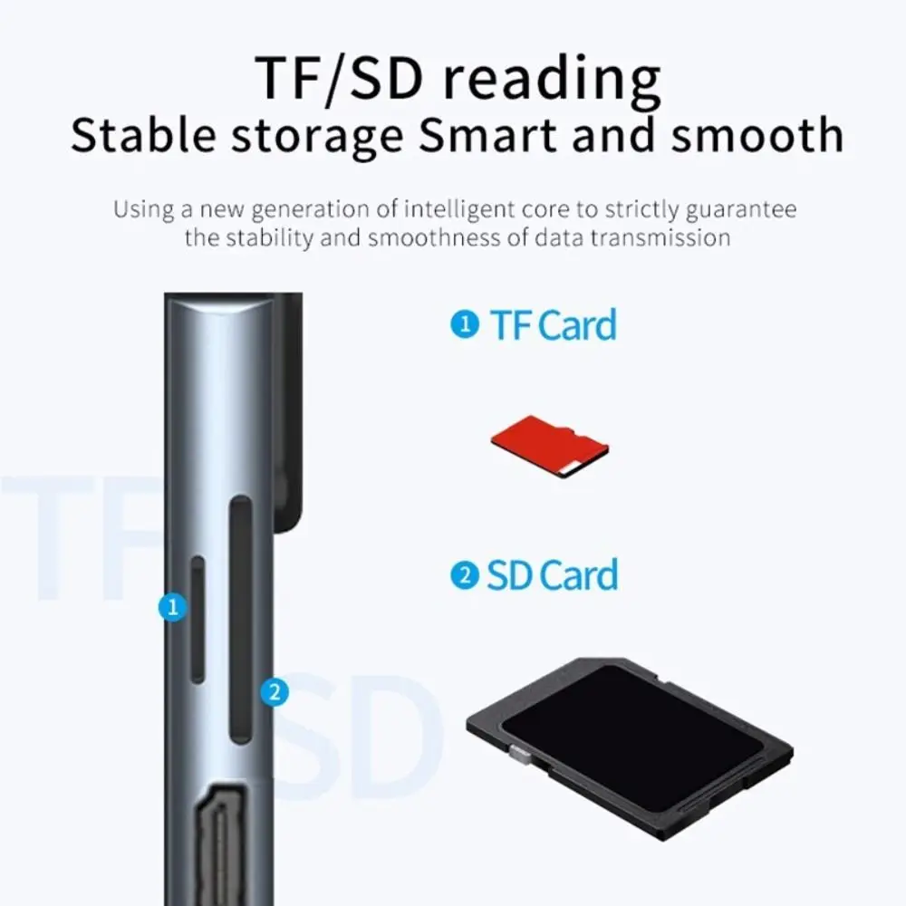 

RJ45 100 Мбит/с USB C-концентратор 4K HDMI SD/TF Card Reader Адаптер 8 в 1 Алюминиевый корпус PD Разветвитель Fast Charge Type-C для Macbook Air M1