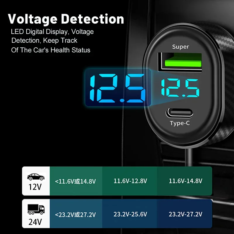 150 Long Cable Car Charger 5-Port USB Charger 12V/24V Car Phone Charger Adapter with Digital Voltage Display for IPhone/Android
