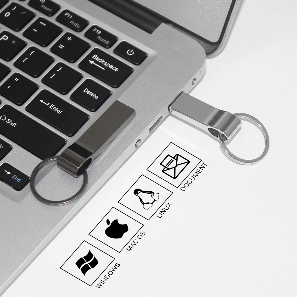 Mini Pen Drive Metal USB 2.0 Flash Drives 128GB 64GB Key Ring Memory Stick Creative Business Gift USB Stick for Computer U Disk