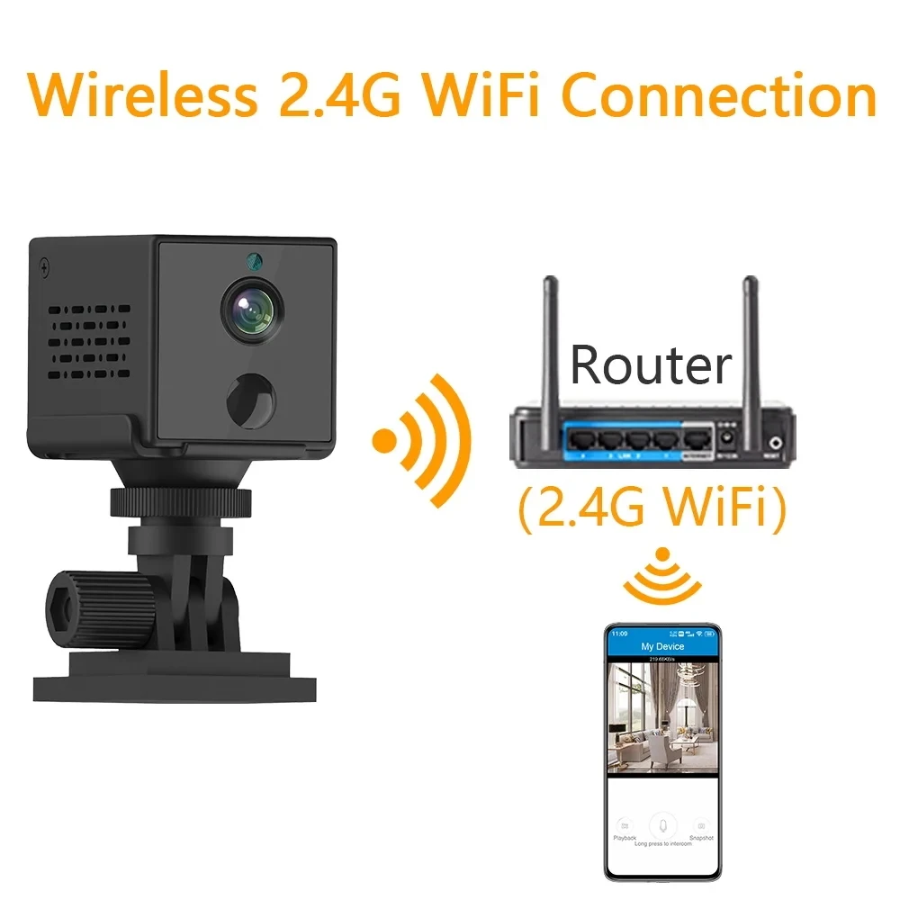 Imagem -05 - Wifi Mini Câmera Pir Detecção de Presença Humana Monitoramento de Segurança Filmadoras Two-way Audio Cam 3000mah 1080p Câmeras hd 5mp 4g