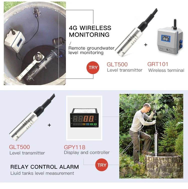 GAMICOS GLT500 4 ~ 20mA modbus sensor de nível submersível do tanque de combustível