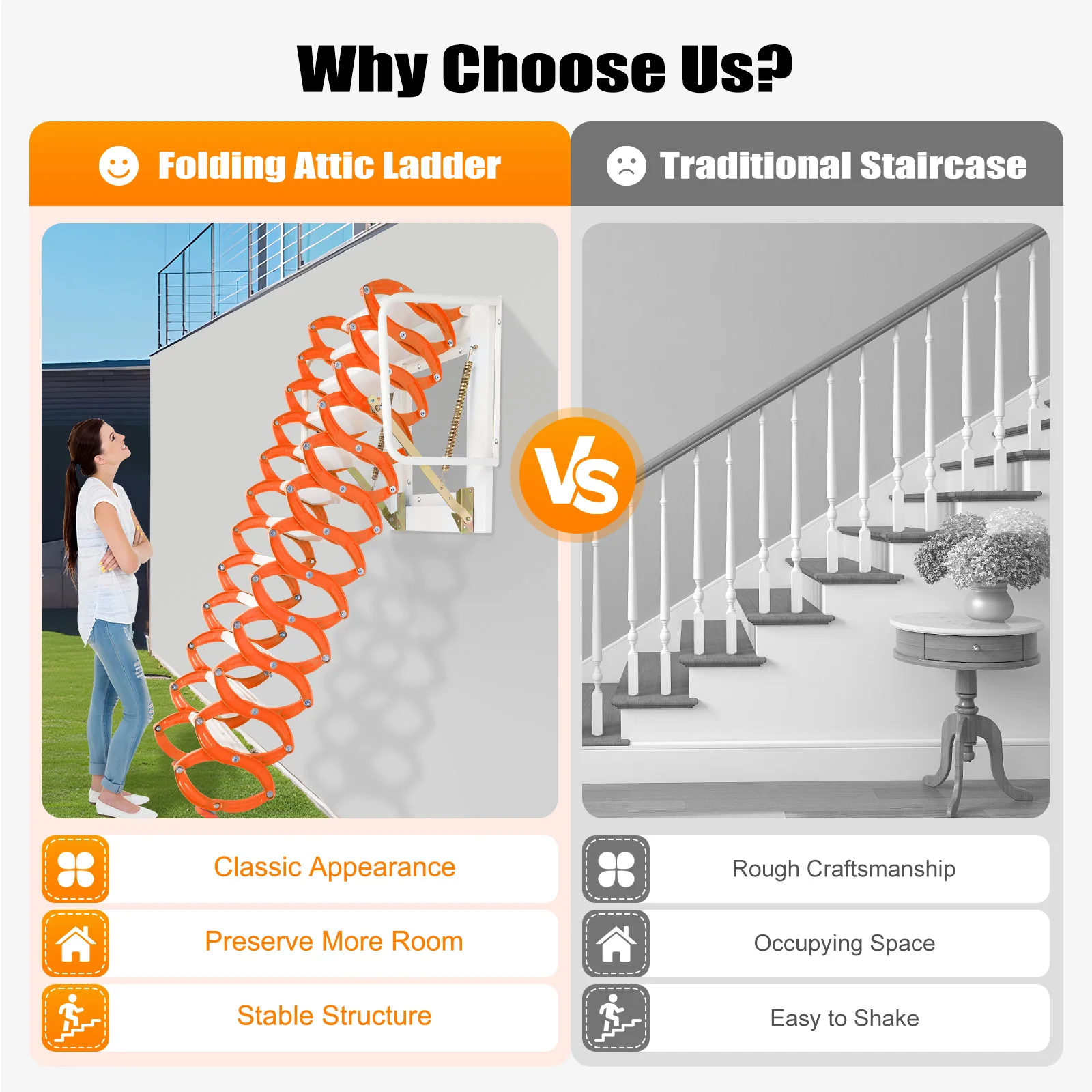 Orange White Folding Attic Ladder 12 Steps 400kg Load Wall Mounted Retractable Loft Ladder for Home Garage Storage