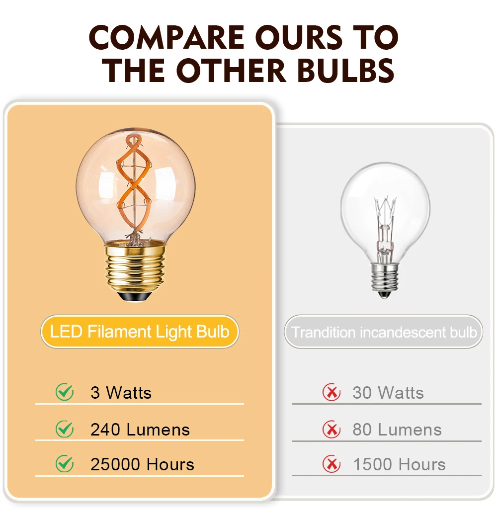G50 Spiral Filament Edison LED Globe Bulbs 3W Dimmable