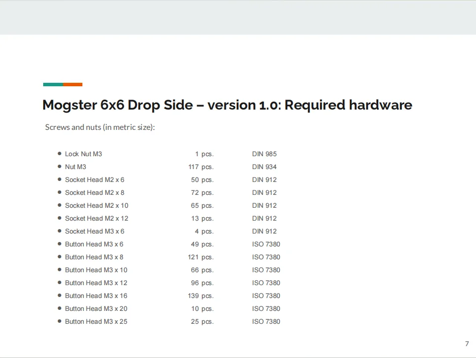 

Модель 21 Mogster 6x6 Винты и гайки с боковой стороны 3D Наборы Требуется радиоуправляемый автомобиль Аппаратное обеспечение 3 комплекта Крепежные детали Болты Гайка