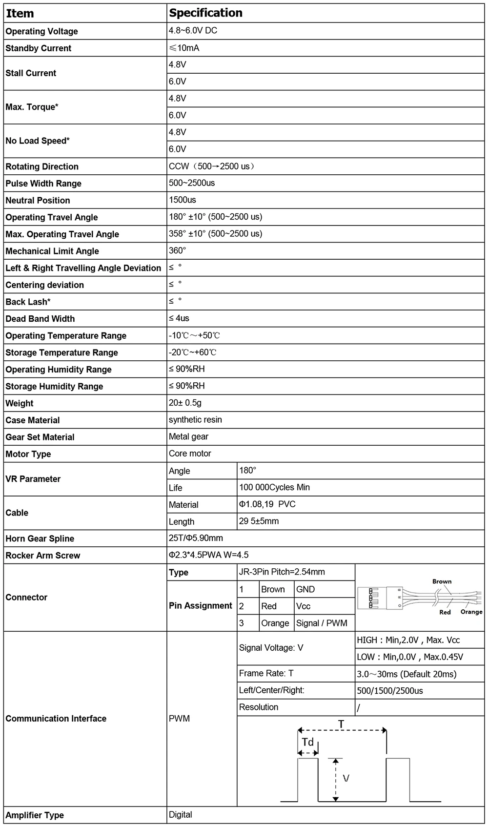 9IMOD 17G numérique Micro Servo métal engrenage RC Servo 4.8-6.0V pour 1/16 1/18 RC voiture RC avion à voilure fixe hélicoptère Robot