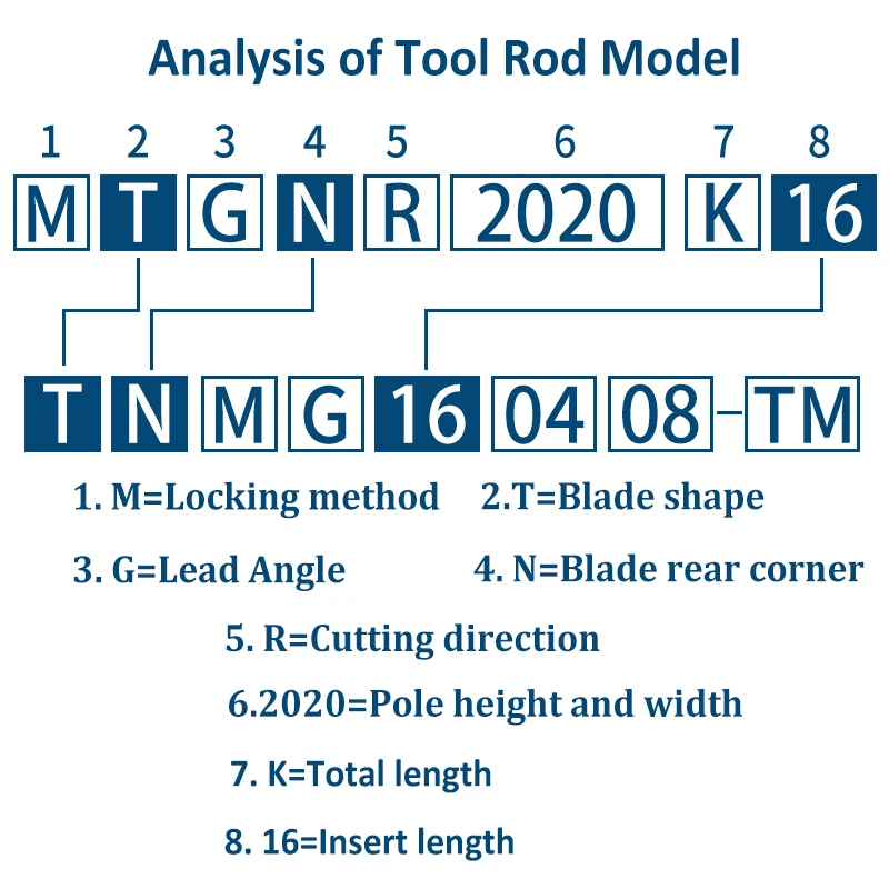 Hengxin-外部旋削工具ホルダー、超硬インサート、レザーCNCマシンバーツール、mtgn mtgnr25m16 mtgnl3232p12 1616h16 202k16