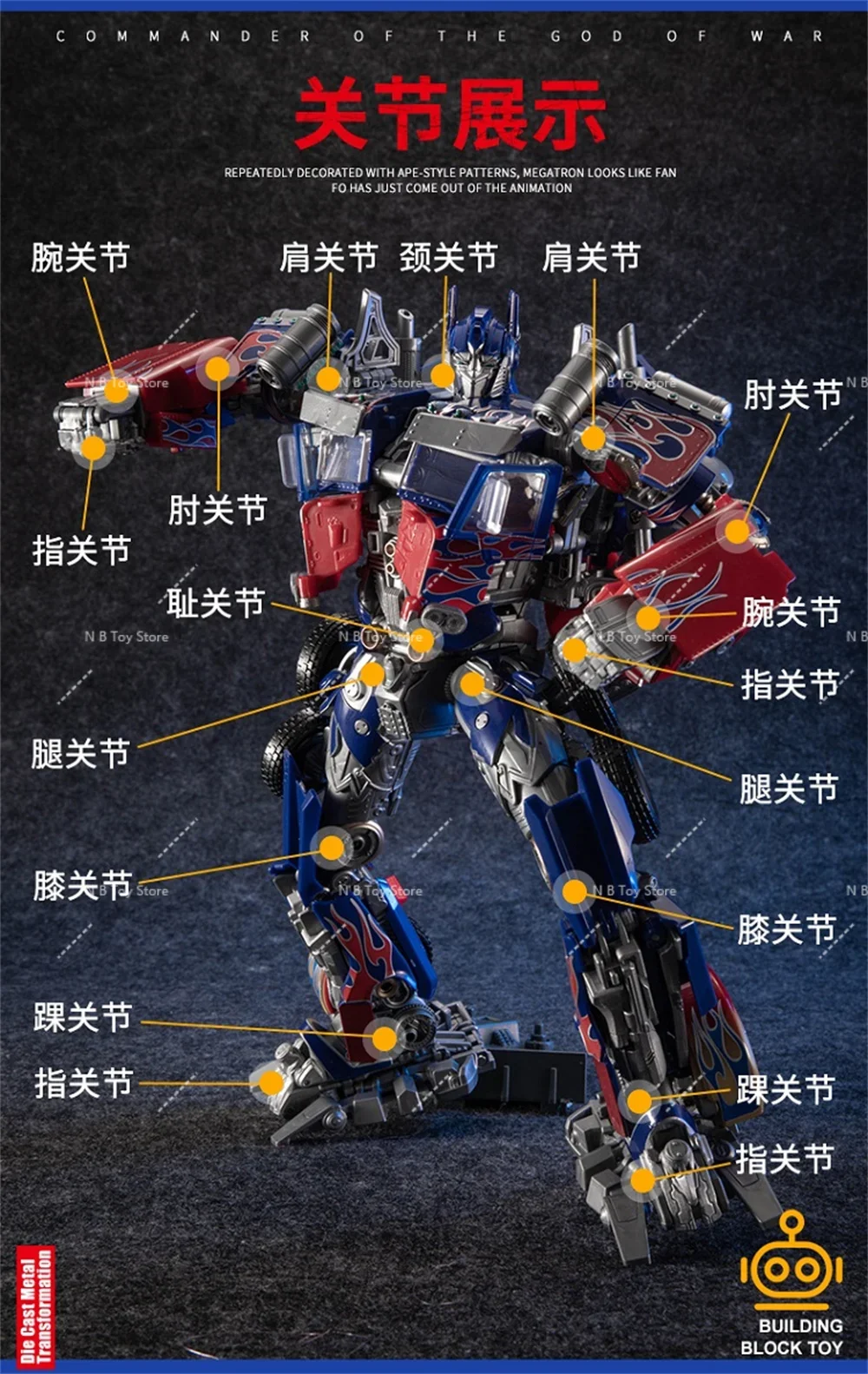 【在庫あり】BX001 OP コマンダー変身 LT02 MPM04 と同じモデルでアクションフィギュア IW06 KO LT02 と組み合わせ可能