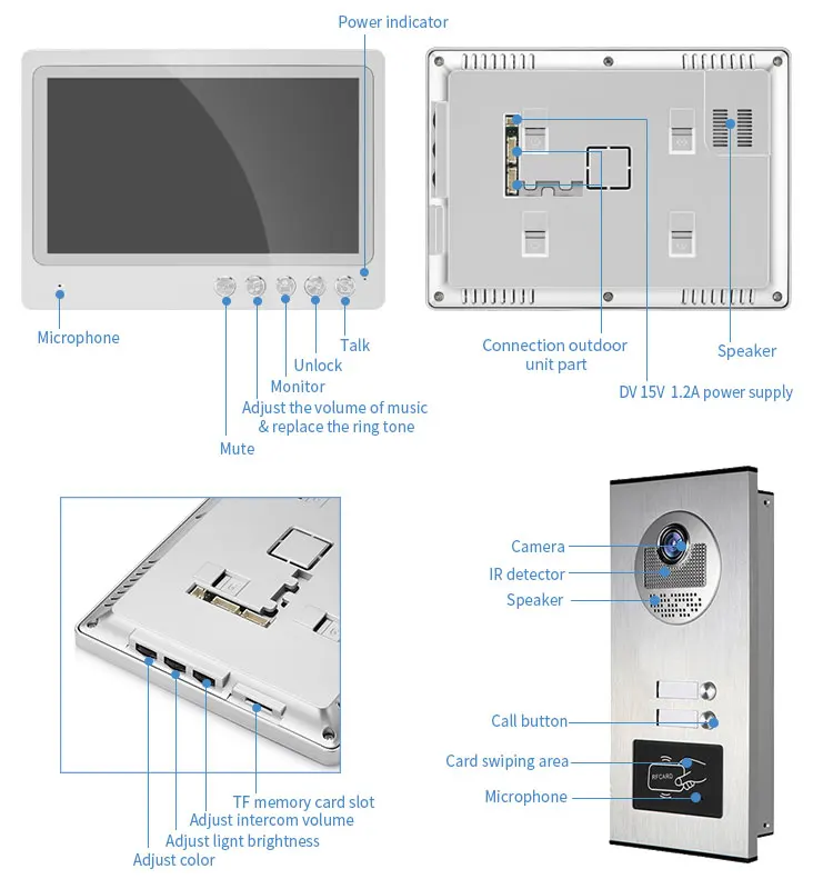 Imagem -04 - Vídeo Door Phone Campainha com Câmera Campainha Interfone Wi-fi Monitores Chamada Botões Linhas Tuya Apartamentos