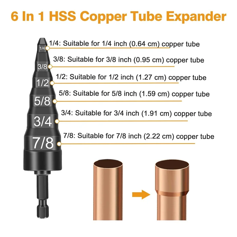 ABGR-15PCS أداة التأرجح 6 في 1 HSS مكيف الهواء النحاس أنبوب المتوسع ، ألو سبائك الألومنيوم بت حامل 1/4 بوصة HVAC إصلاح S