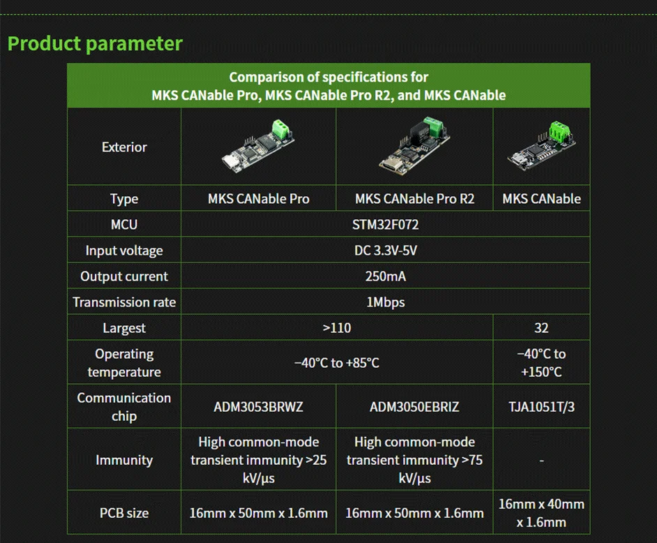 Makerbase CANable USB zu CAN Canbus Debugger Analysator Adapter Isoliert VESC XDRIVE Klipper – Detail 5