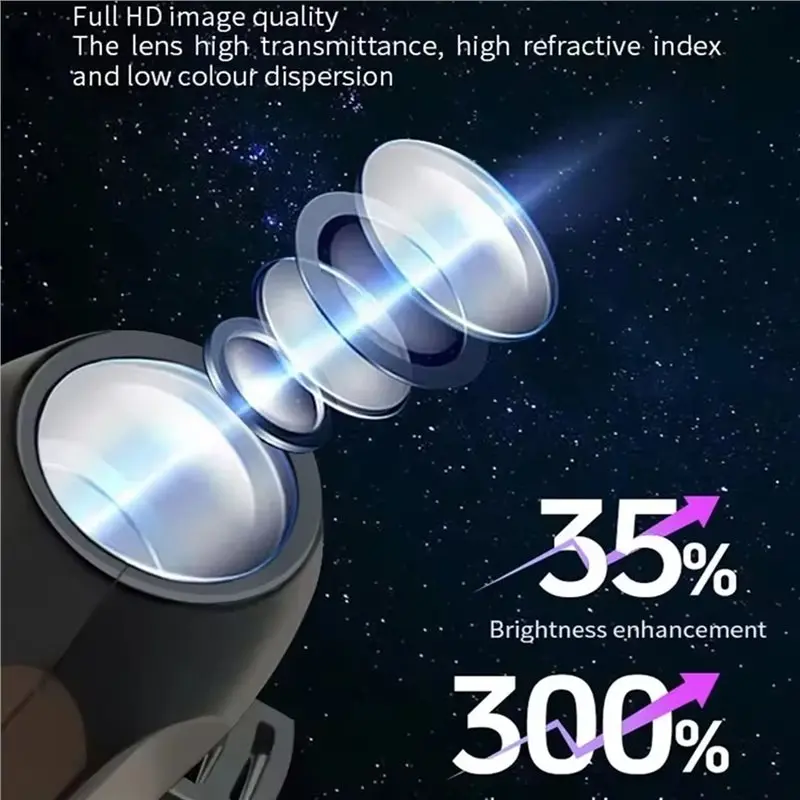 DT39 USB Powered Halloween Projector Light 3Pcs Spooky Pumpkin for Ghost Lamp for Party Decor Home Ceiling