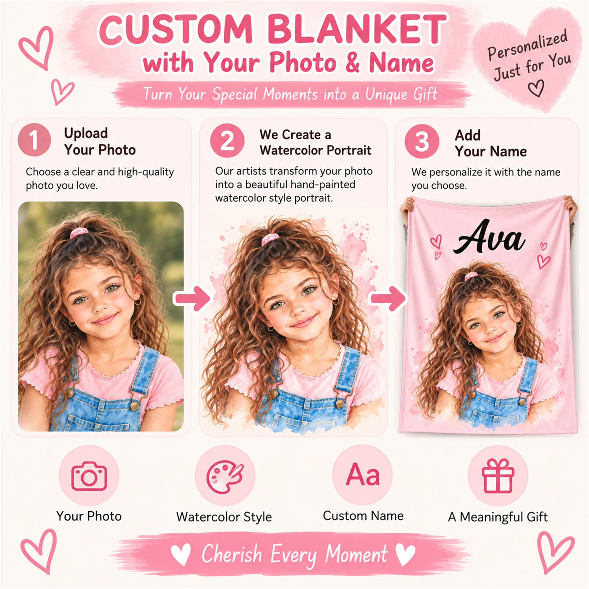 Custom Photo Blanket, Personalized Watercolor Portrait Flannel Throw for Teens and Kids Gift