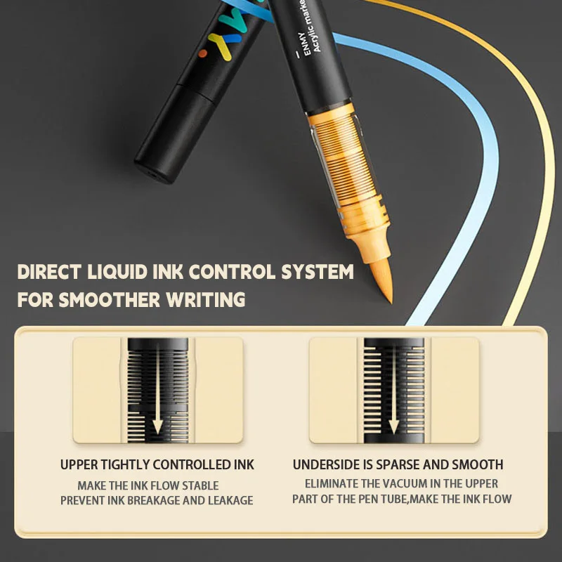 ENMY Acrylic Paint Markers Pen Soft Head Direct Liquid Graffiti Painting QuickDry Pigments Art Supplies for Felt