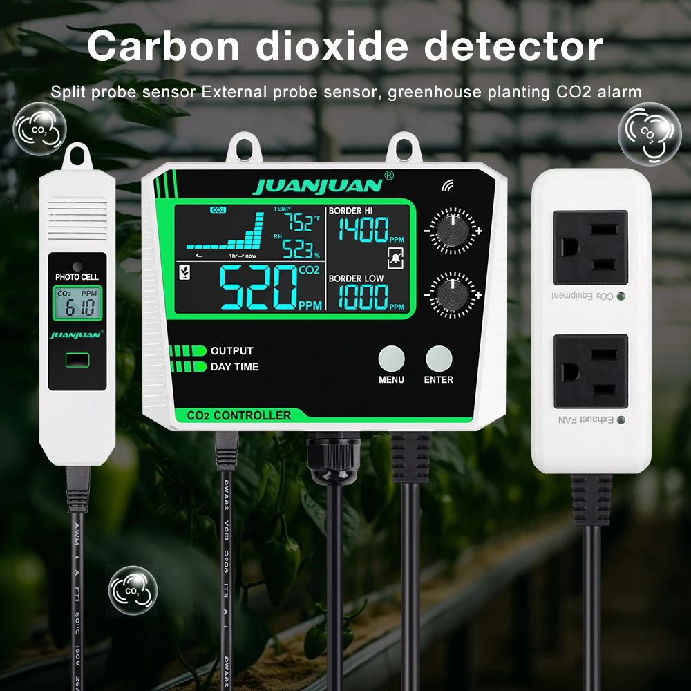CO2 Monitor Control… - image