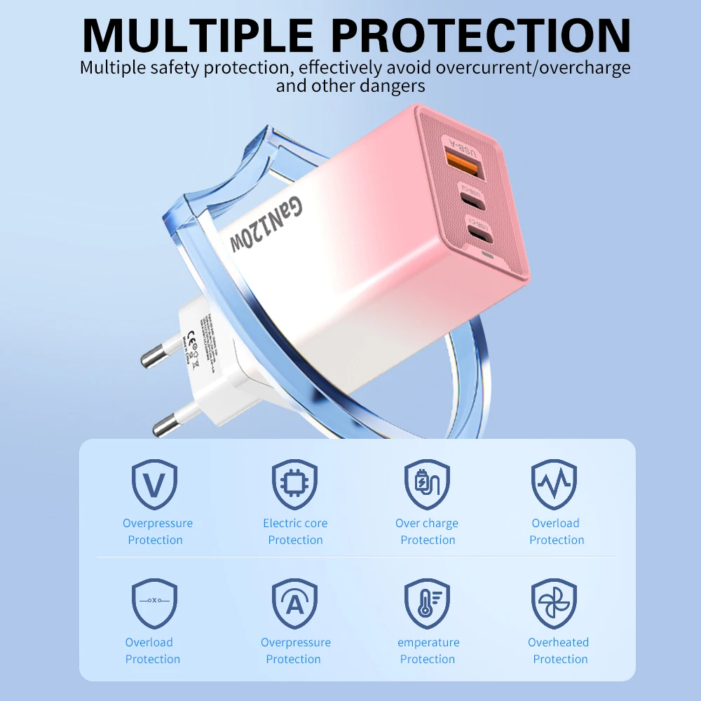 120 واط USB PD GaN شاحن سريع نوع C شحن سريع 3 منافذ الجدار محول الاتحاد الأوروبي/الولايات المتحدة التوصيل آيفون هواوي شاومي سامسونج محول الهاتف #2