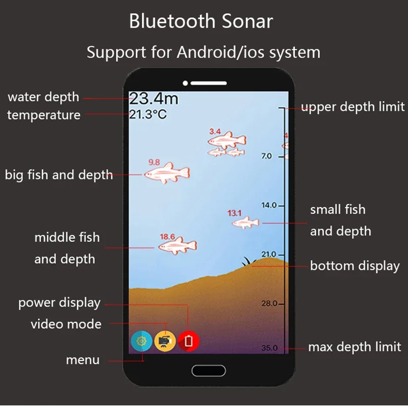 2024 New Design Brand New Smart Phone Fish Finder Sonar  Android & IosFish Finder Bluetooth Intelligent  Fish Visual Fishing