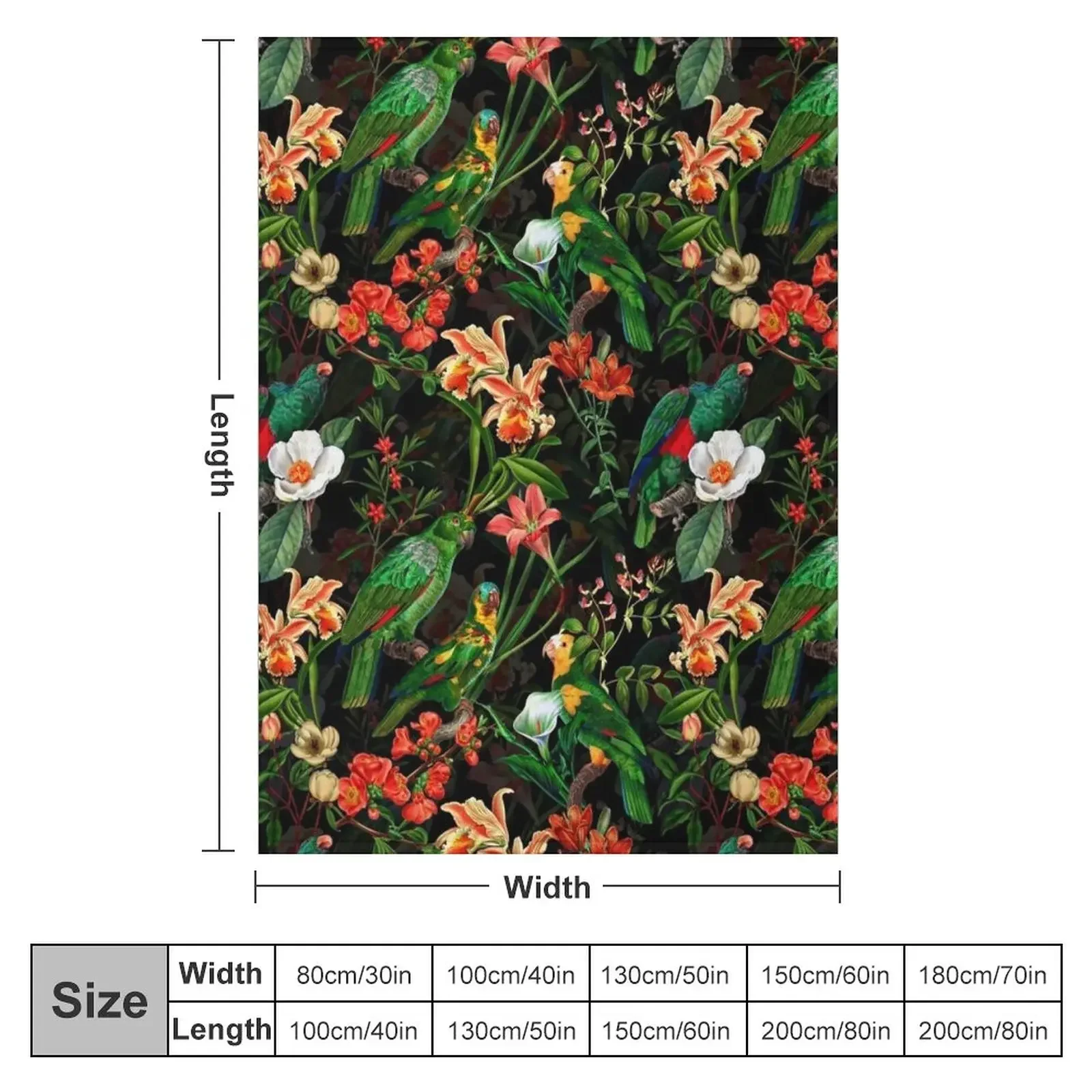 Pierre Joseph Redoute tropical vintage jungle flowers and parrots nostalgic seamless mystic pattern Throw Blanket