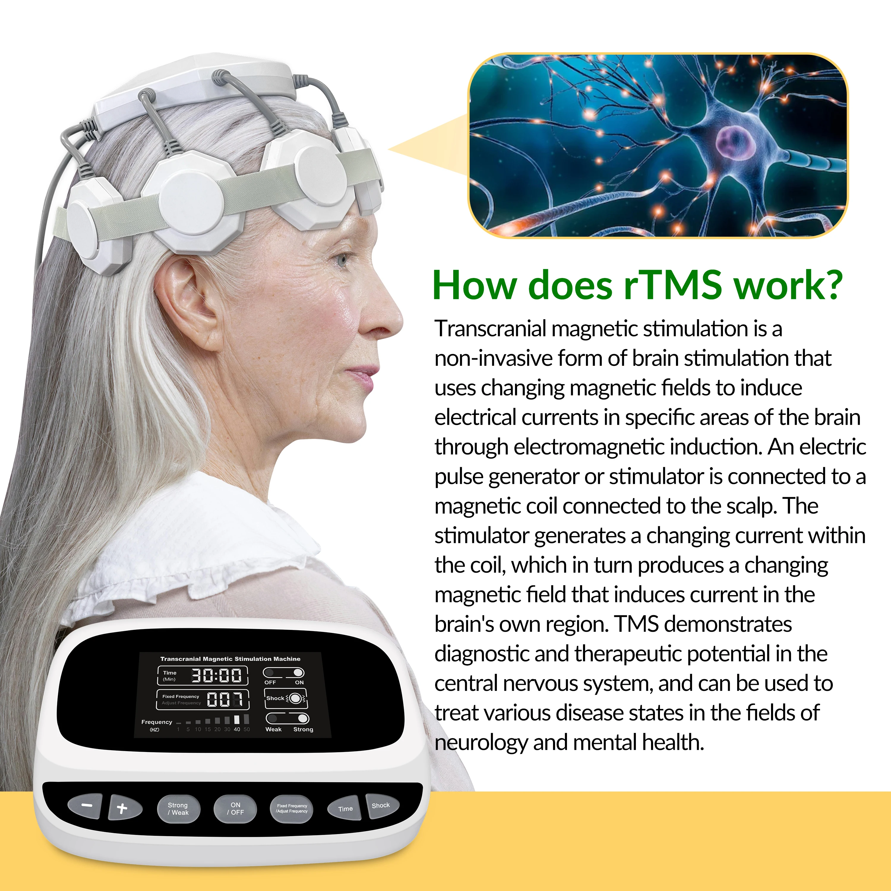 New Medical Grade Deep Transcranial Magnetic Stimulation Machine for Comprehensive Stroke Recovery and Neurological Rehabilitati