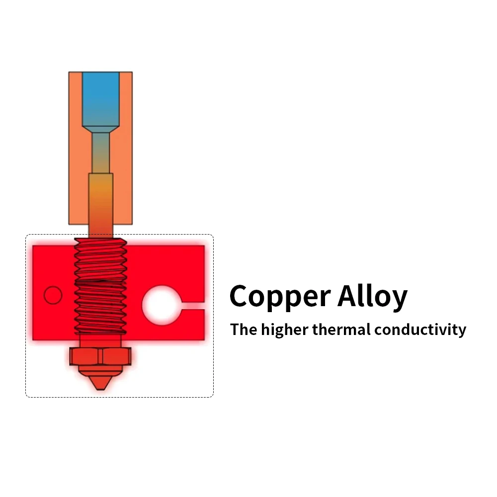 Ugello bimetallico HC per V6/Volcano/Mk8 Hotend Neptune4 K1 Ugello DLC Acciaio temprato e rame Stampante 3D ad usura ad alta temperatura