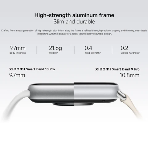 Xiaomi Smart Band 10 Pro