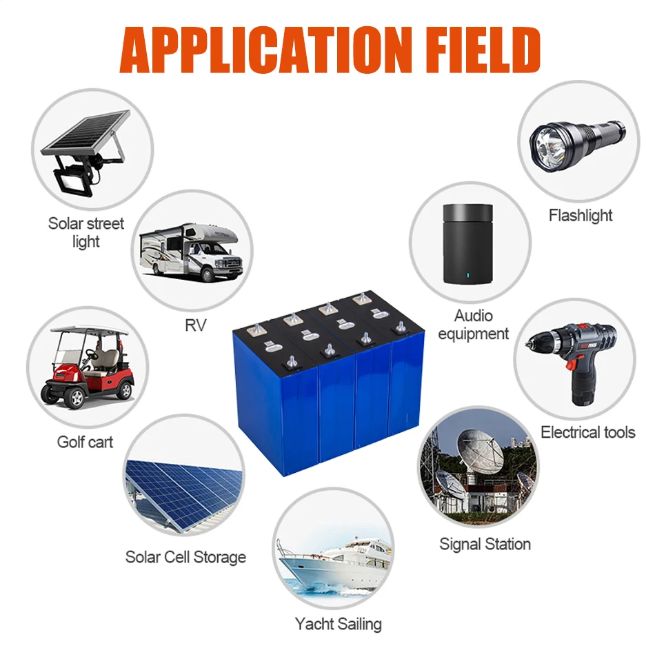POWLAND 4PCS 3,2 V 320Ah 280Ah 150Ah 100Ah LiFePO4 akku DIY 12V Für Elektrische Auto RV solar Energie Golf Warenkorb EU – Detail 8