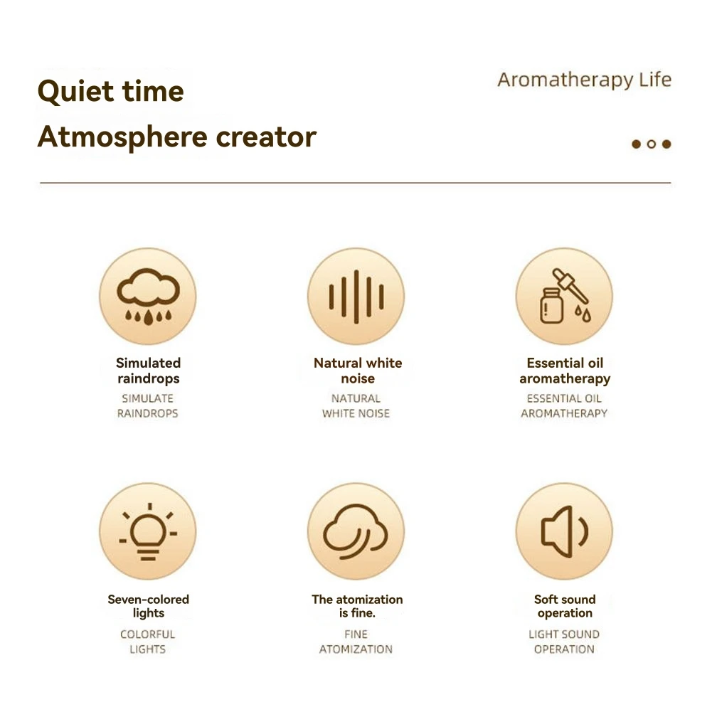 

GROCE-Aroma Humidifier Fragrance Diffuser Raindrop White Noise Colorful Light Essential Oil Diffuser US Plug