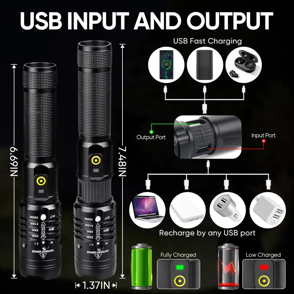 99000lm Led Tactical Flashlight Portable Lighting Super Bright Zoomable Work Light Hand Lantern for Adventure Caving Camping