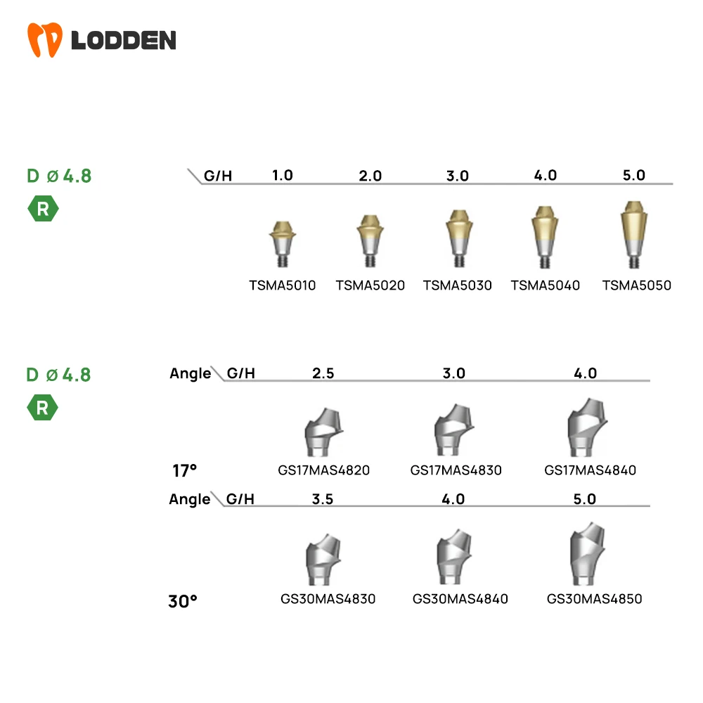 

Dental MULTI Abutment Accessorie for OSSTEM GS/TS Regular MINI Systems​ Compatible with Angled Convertible Abutments 1 Piece