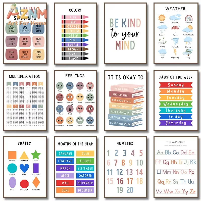 1PC Weather Alphabet Multiplication Shapes Poster Canvas Painting Print Motivational Classroom Home Decor