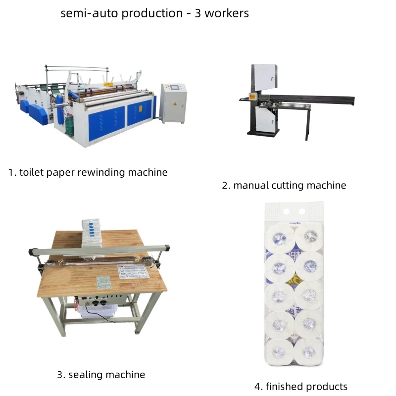 Customized 1880mm Small Business New Paper Product Making Machinery Automatic Toilet Roll Manufacturing Machine