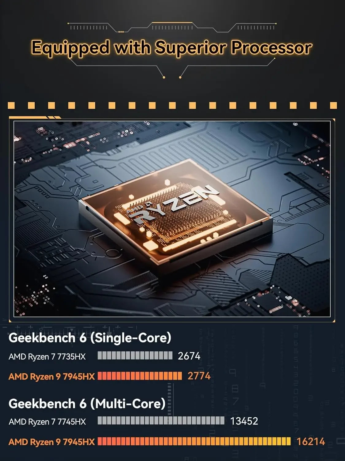 اللوحات الأم-اللوحة الأم BD795i SE Mini ITX NAS اللوحة الأم AMD Ryzen 9 7945HX16 C/32 TPCIe 5.0 x16 SlotDual PCIe4.0 M.2 الدعم