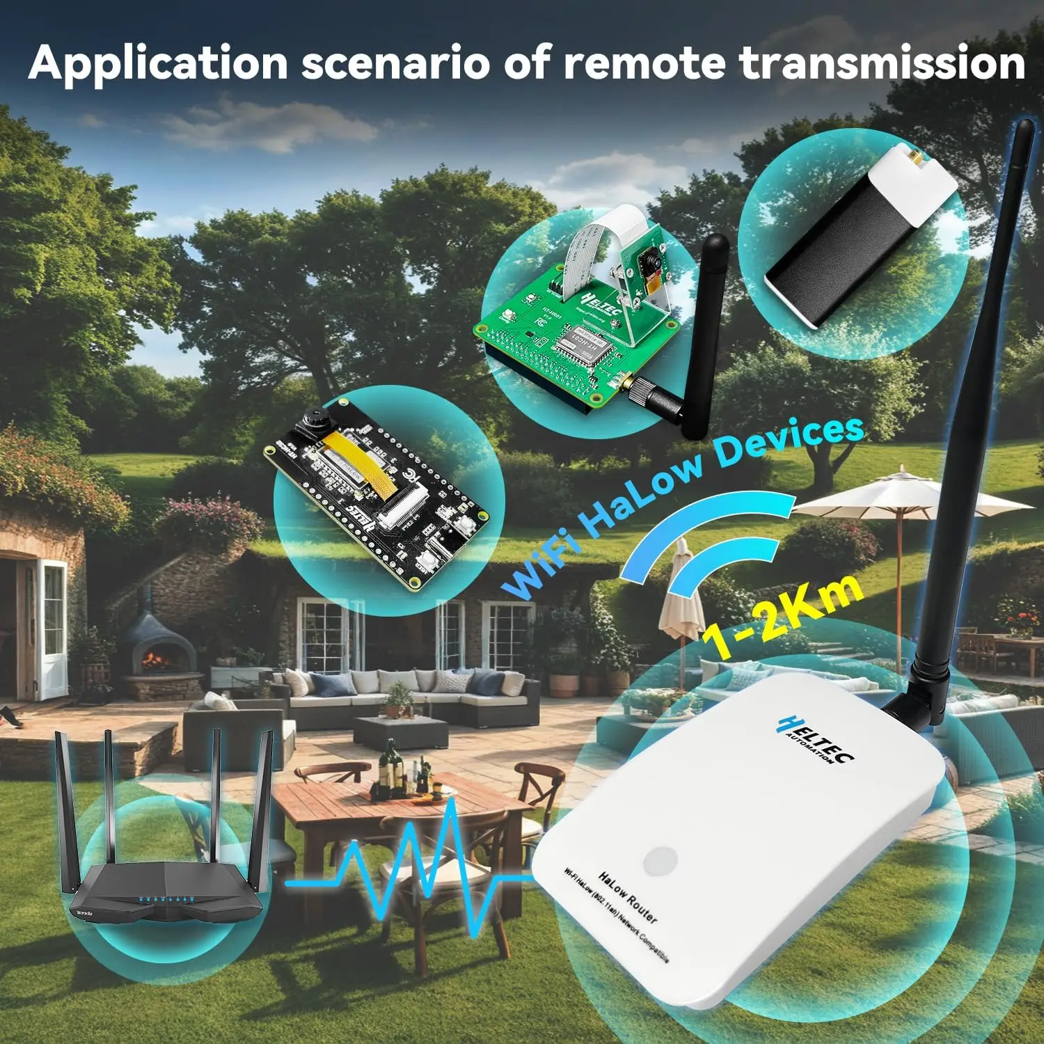 Heltec Wi-Fi HaLow HT-H7608 IEEE 802.11ah Dual-band Gateway Wi-Fi Extender 3 km Lange afstand Gateway Transmissie Snellere snelheid