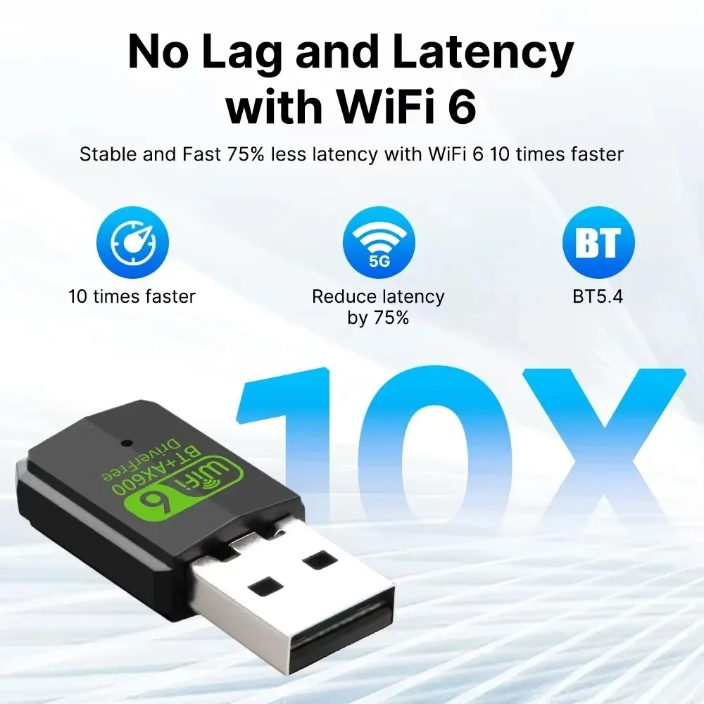 600Mbps WiFi USBアダプター Bluetooth 5.4 ワイヤレスネットワークカード デュアルバンド 2.4G 5GHz ドライバー不要 USBドングル WiFi 6 PC Win 10/11対応
