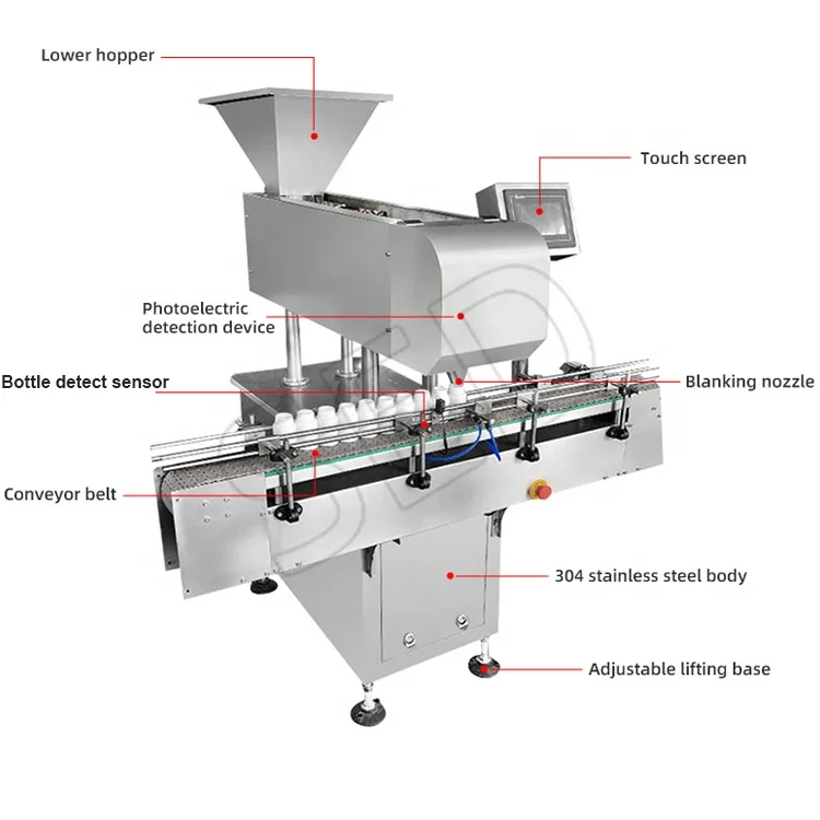 Food Packaging Machinery Automatic Candy Counting Machine Gummy Counter