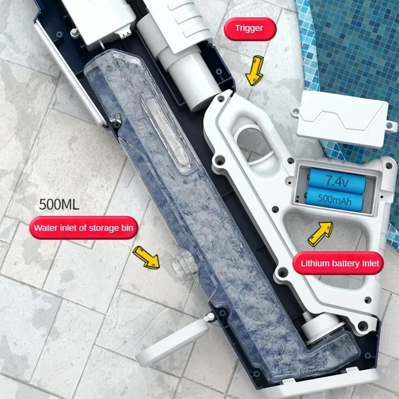 Dzieci automatyczna absorpcja wody elektryczna pistolet na wodę do zabawy ręczna samonintegracja wysokociśnieniowy pistolet wodny dla dzieci letni